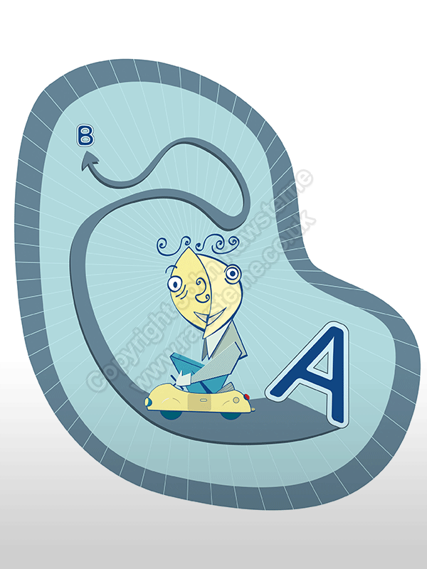 From A to B Vector Illustration