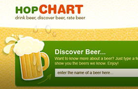 Hop Chart
